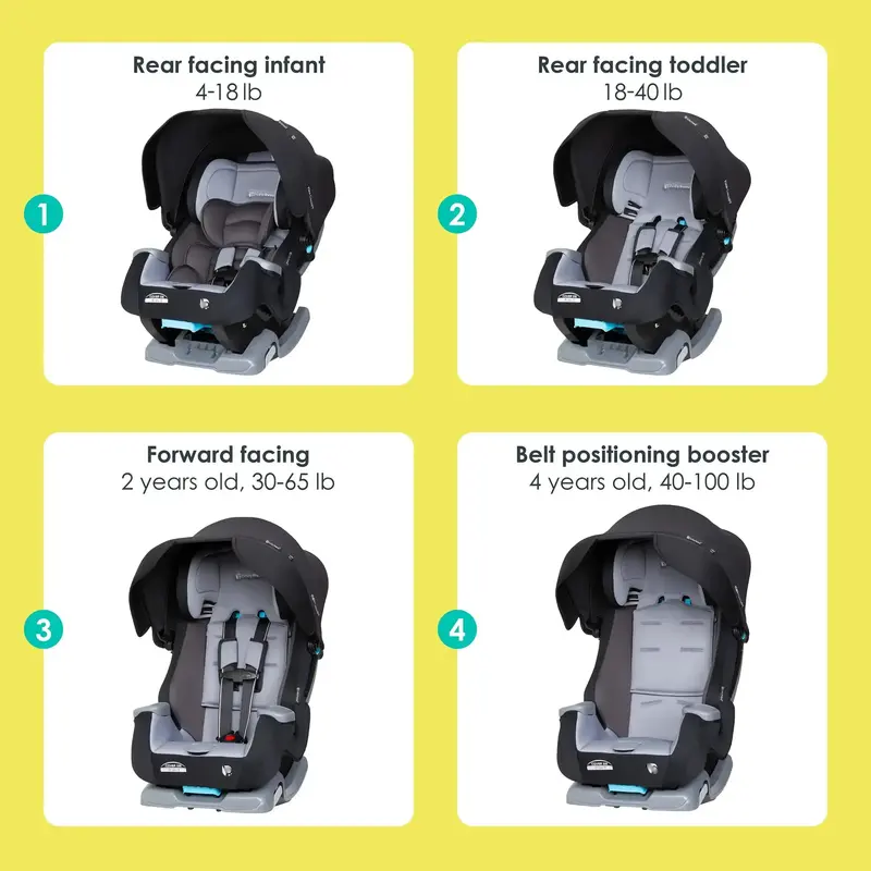 CM 4-in-1 Convertible Car Seat