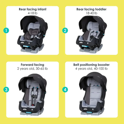 CM 4-in-1 Convertible Car Seat